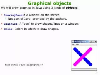 Graphical objects