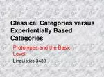 Classical Categories versus Experientially Based Categories - slide 1