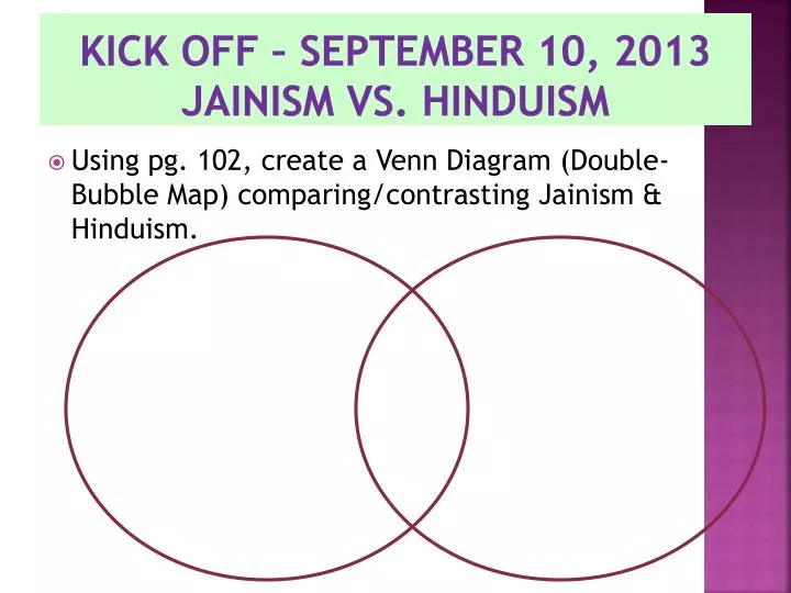 kick off september 10 2013 jainism vs hinduism