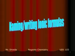 Naming/writing Ionic formulas