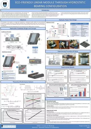 ECO-FRIENDLY LINEAR MODULE THROUGH HYDROSTATIC BEARING CONFIGURATION