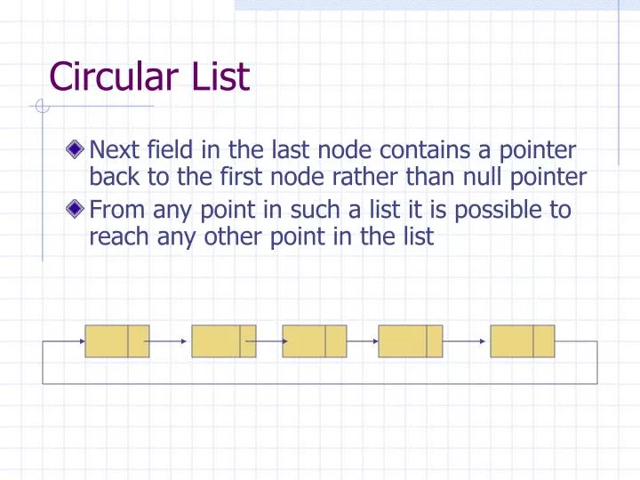 circular list