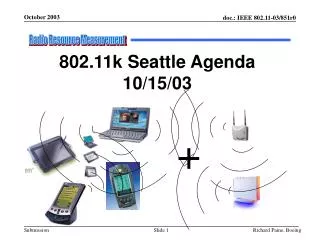 802.11k Seattle Agenda 10/15/03