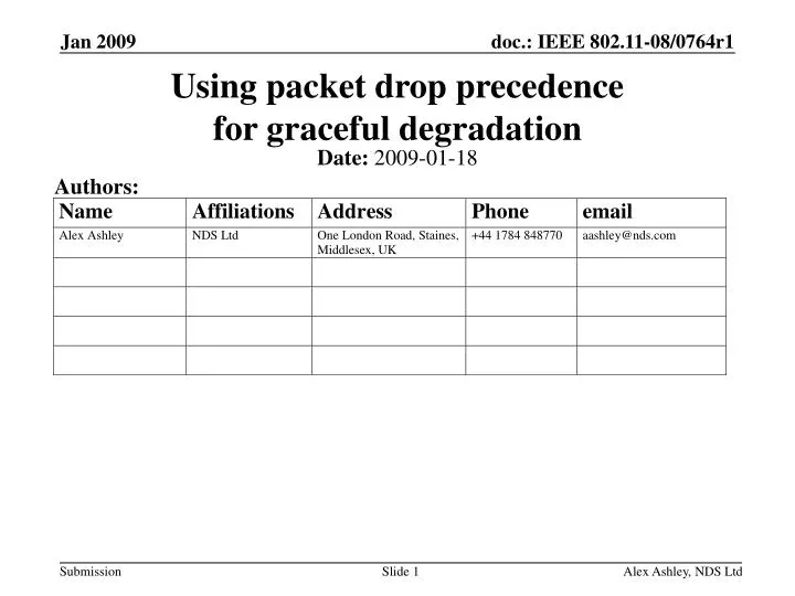 using packet drop precedence for graceful degradation