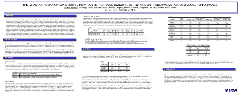 PPT - Impact of Human Cryopreserved Hepatocyte Pool Donor Substitutions ...
