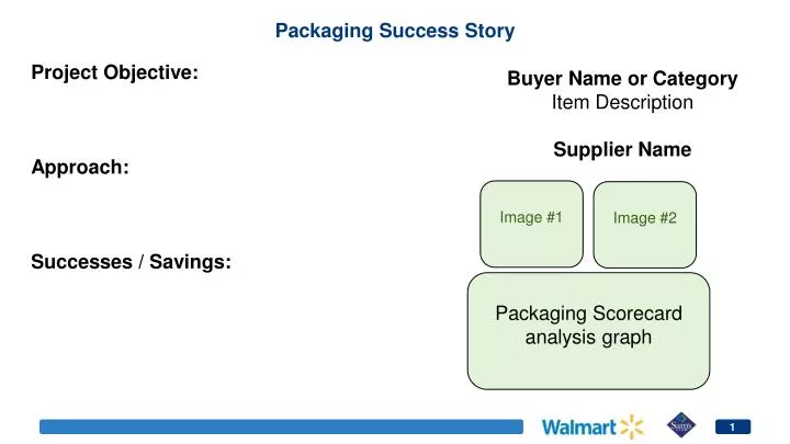 packaging success story