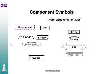 Component Symbols