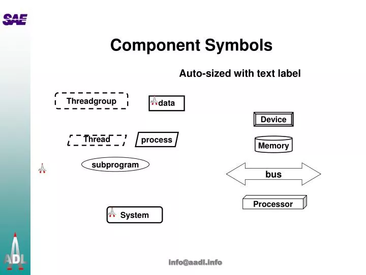 component symbols