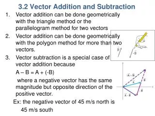 3.2 Vector Addition and Subtraction
