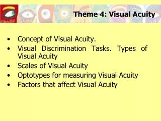 Theme 4: Visual Acuity