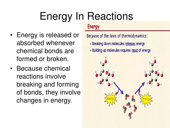 energy in reactions