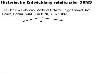 historische entwicklung relationaler dbms
