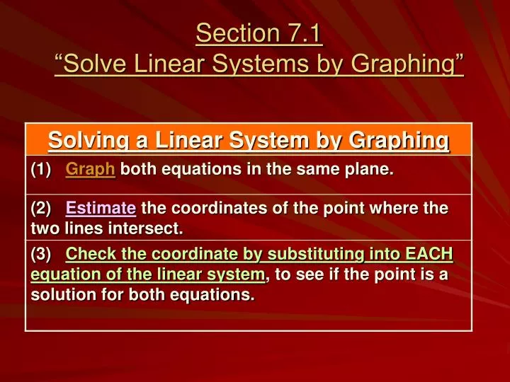 section 7 1 solve linear systems by graphing