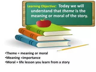 Learning Objective : Today we will understand that theme is the meaning or moral of the story.