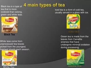 4 main types of tea
