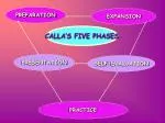 PREPARATION - slide 1