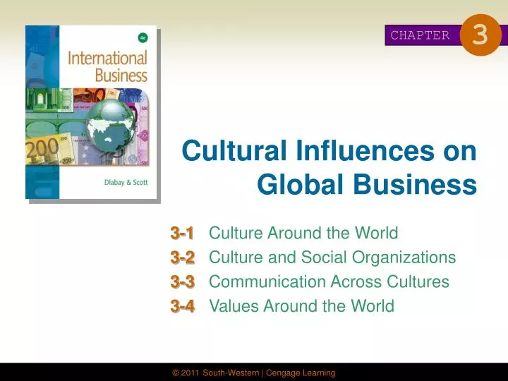 cultural influences on global business
