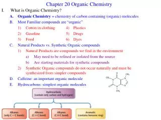 Chapter 20 Organic Chemistry