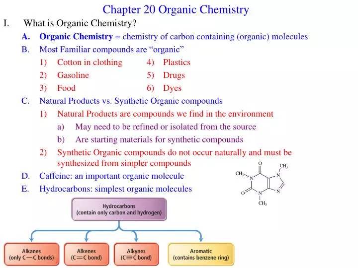 chapter 20 organic chemistry
