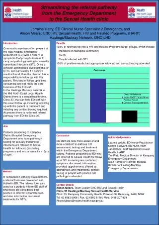 Streamlining the referral pathway from the Emergency Department to the Sexual Health clinic