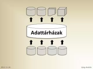 adatt rh zak