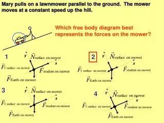 Which free body diagram best represents the forces on the mower?