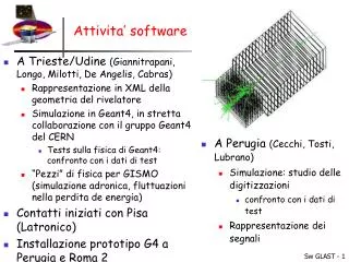 attivita software