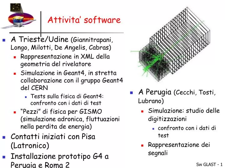 attivita software