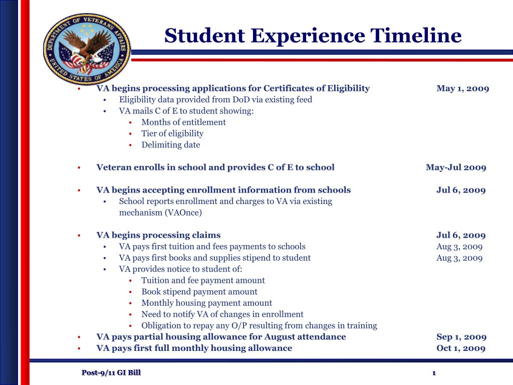 Student Work Exeperience Timeline Example PPT - Understanding the VA Certificate of Eligibility Process for ...