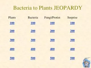 Bacteria to Plants JEOPARDY