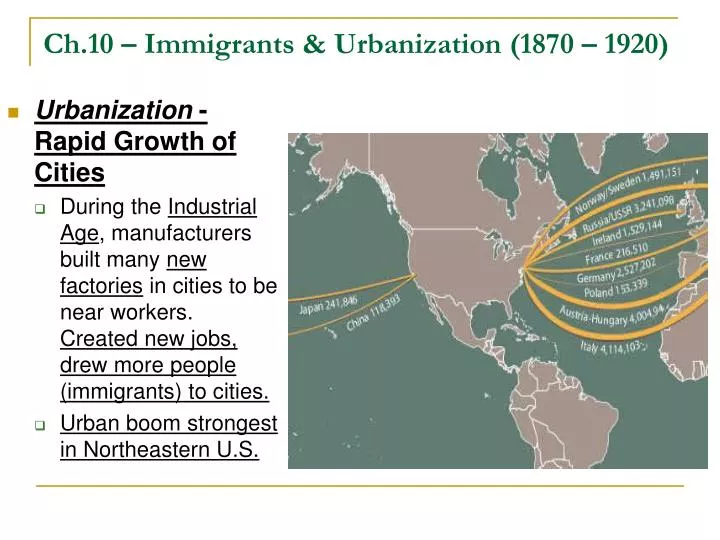 ch 10 immigrants urbanization 1870 1920