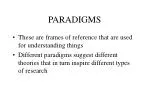 PARADIGMS