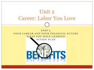 Unit 2 Career: Labor You Love