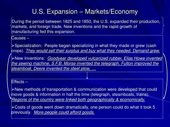 u s expansion markets economy