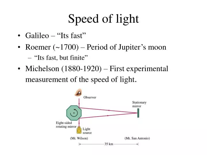 speed of light