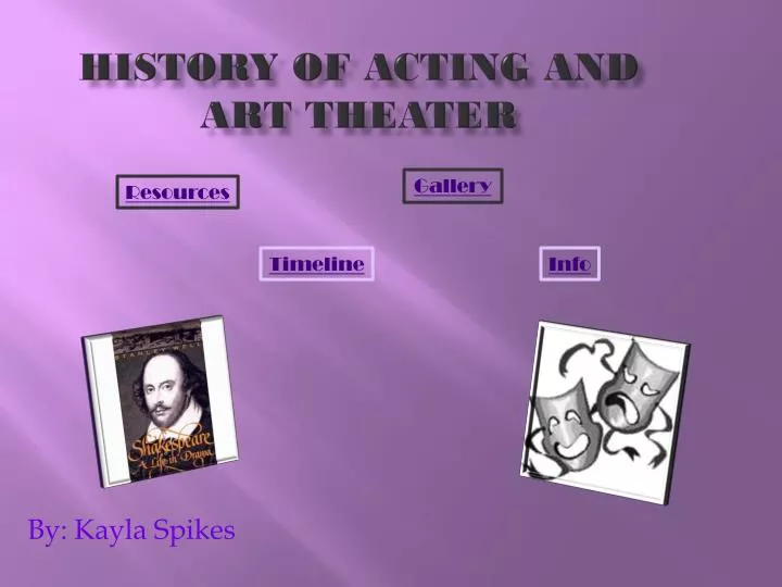 history of acting and art theater