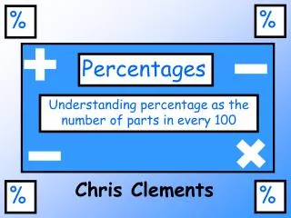 Percentages