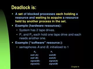 Deadlock is: