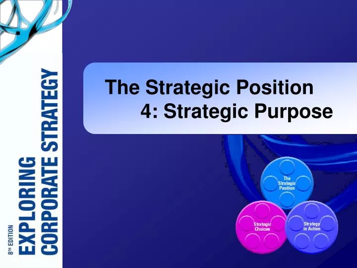 the strategic position 4 strategic purpose