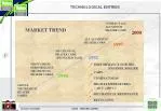 Evolution of All-Aluminum Heater Cores: Market Trends and Technological Advancements - slide 1