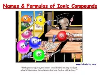 names formulas of ionic compounds
