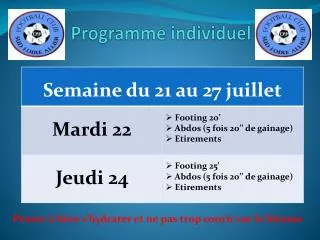 programme individuel