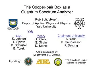 The Cooper-pair Box as a Quantum Spectrum Analyzer