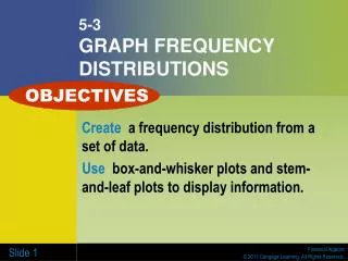5-3 GRAPH FREQUENCY DISTRIBUTIONS