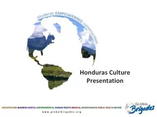 Honduras Culture Presentation