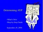 Determining AYP