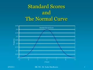 Standard Scores and The Normal Curve