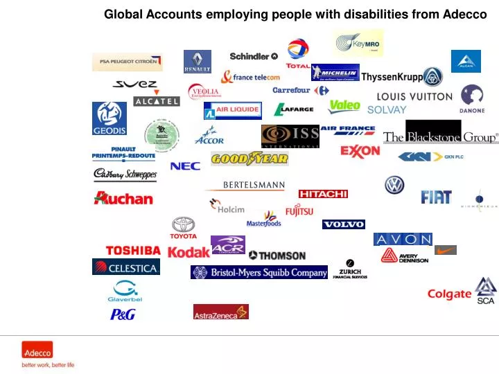 global accounts employing people with disabilities from adecco