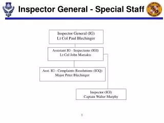 Inspector General - Special Staff
