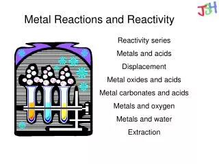 Metal Reactions and Reactivity